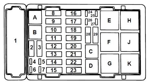 1998 ford e350 power distribution box|2007 Ford e350 fuse diagram.